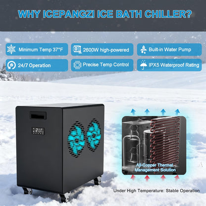 ICEPANGZI 1HP Ice Bath Water Chiller for Cold Plunge Tubs, Upgraded 2600W Cold Plunge Chiller with External Filter, Lightweight Cooling Chiller for Athletes Cold Therapy Recovery