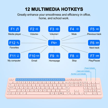 Wireless Keyboard and Mouse Combo, Full Size Silent Ergonomic Keyboard and Mouse, Long Battery Life, Optical Mouse, 2.4G Lag-Free Cordless Mice Keyboard for Computer, Mac, Laptop, PC, Windows