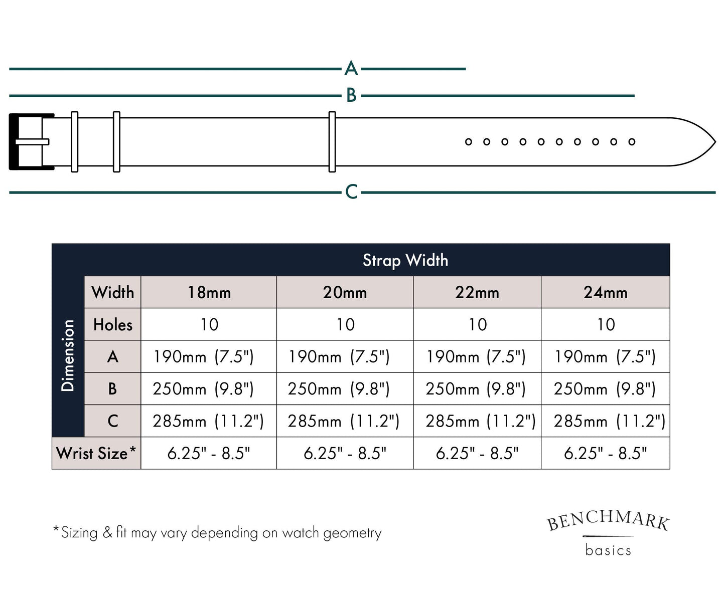 Benchmark Basics Leather Watch Band - Crazy Horse Oiled Leather One-Piece Watch Straps for Men & Women - Choice of Color & Width - 18mm, 20mm, 22mm or 24mm (20mm, Navy Blue PVD)