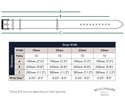Benchmark Basics Leather Watch Band - Crazy Horse Oiled Leather One-Piece Watch Straps for Men & Women - Choice of Color & Width - 18mm, 20mm, 22mm or 24mm (20mm, Navy Blue)
