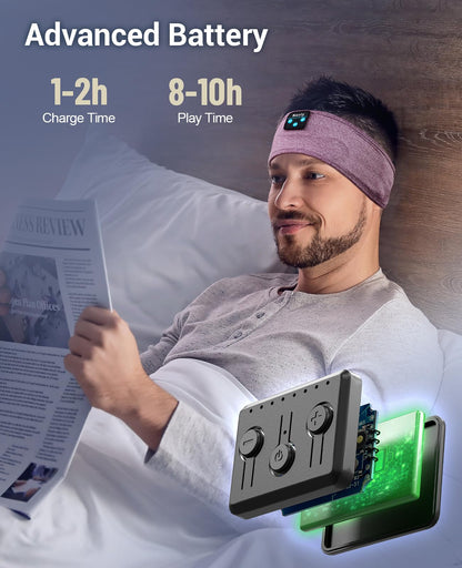 Navly Sleep Headphones, Bluetooth Headband, Ultra Long Playtime, HD Hi-Fi Speakers, Perfect for Sleep, Workout, Yoga, Travel, Meditation