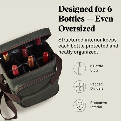 Wine Enthusiast 6-Bottle Waxed Canvas Wine Bag Tote Insulated Wine Carrier Cooler Travel & Picnics Holds Tall Bottles Includes Ice Pack Chilling Reusable Tote Bag for Wine Gifts & Outdoor Gatherings