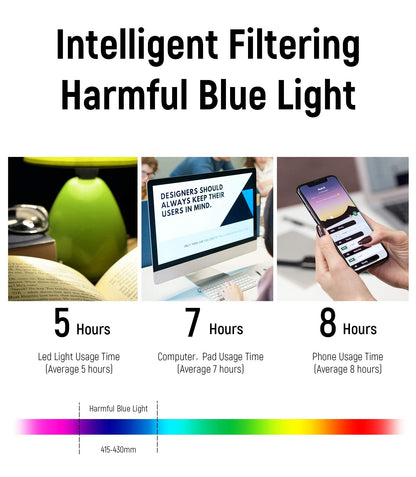 MIGSIR Blue Light Blocking Glasses for Computer Gaming, Fashion Fake Helps Reduce Screen Fatigue Eyeglasses for Women Men