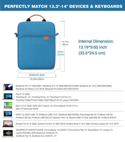MoKo 15 Inch Laptop Sleeve Bag Fits MacBook Air 15" M2 2023, MacBook Pro 14" M2 2023, Galaxy Tab S9 Utra 14.6" 2023, Handle Carrying Case with Shoulder Strap, Indigo