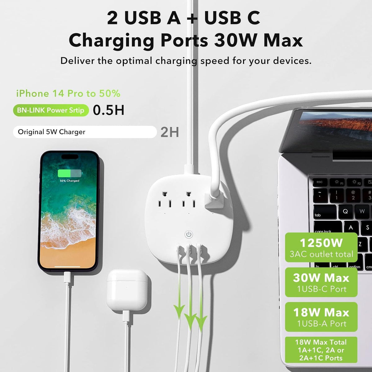 BN LINK Smart Plug Power Strip，Surge Protector with 6 Individually Controlled Smart Outlets, 4 USBs (incl. 20W USB-C), Compatible with Alexa and Google Home