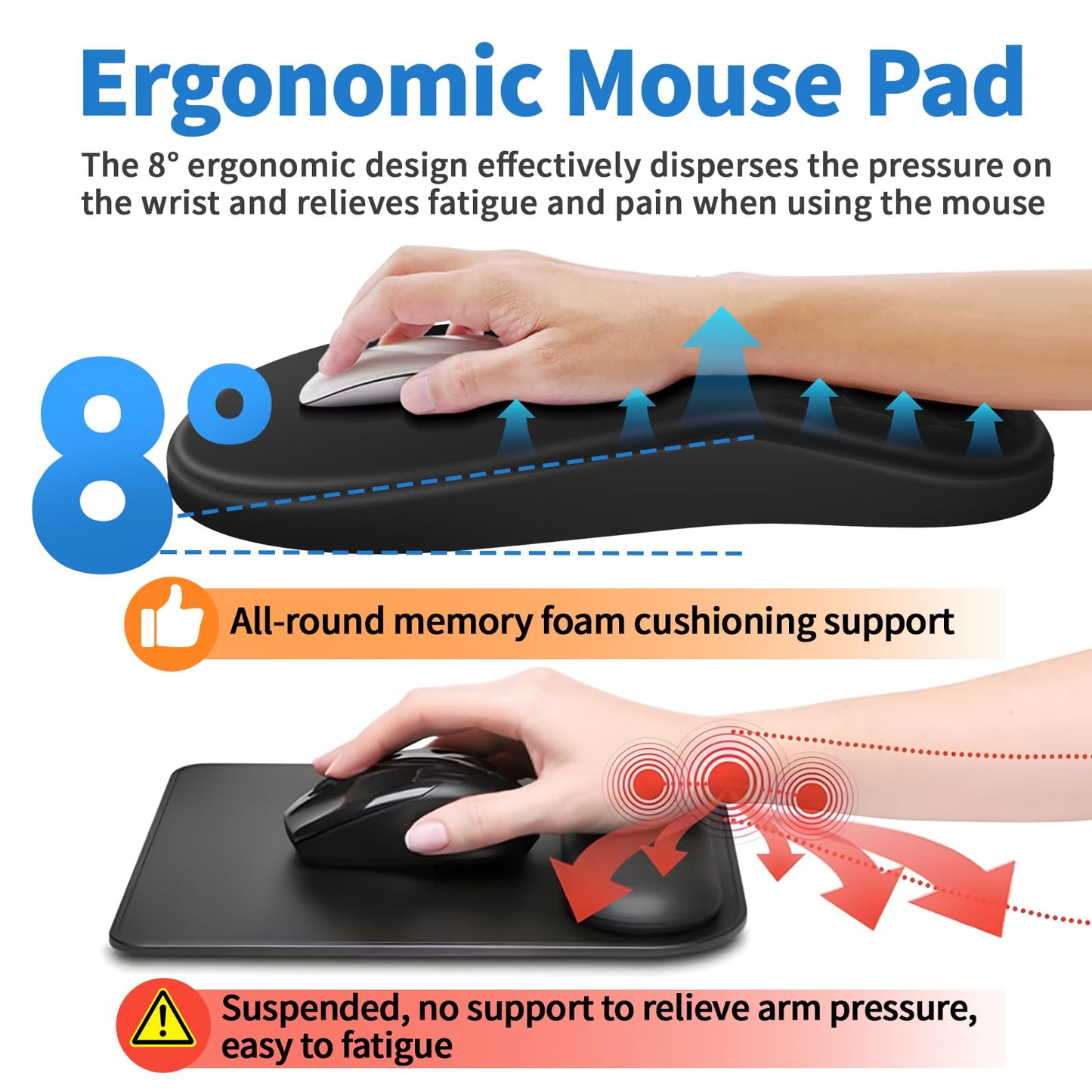 YIWEI Ergonomic Mouse Pad with Wrist Support - Gel Memory Foam Mouse Mat for Computer Keyboard & Laptop - Non-Slip Base, Pain Relief for Home Office & Gaming - Black