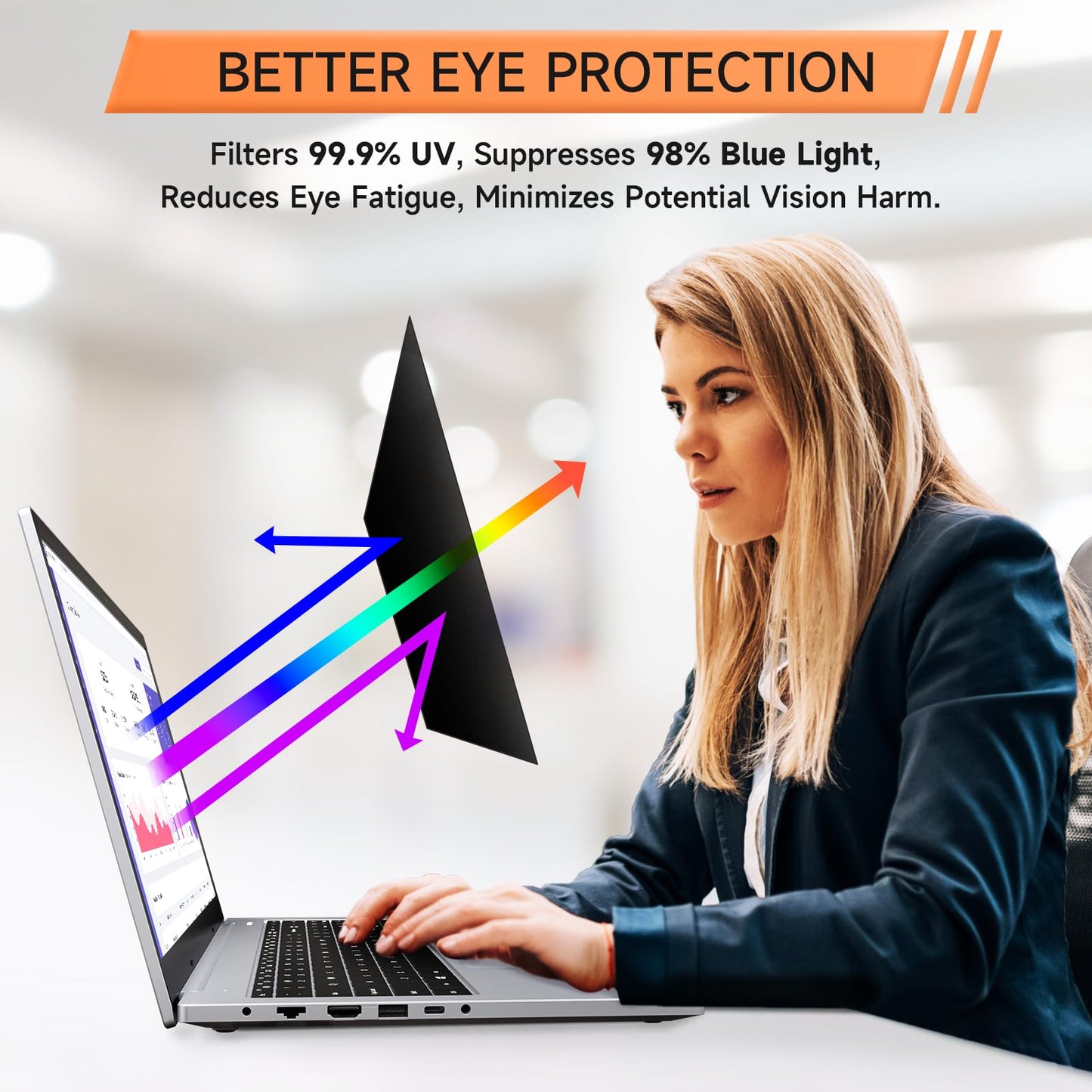 360° Privacy Screen for Laptop 16 Inch 16:10, 4 Way Computer Monitor Privacy Shield, Anti Glare Blue Light Filter Compatible with Lenovo Hp Dell Acer Asus Thinkpad Envy Xps