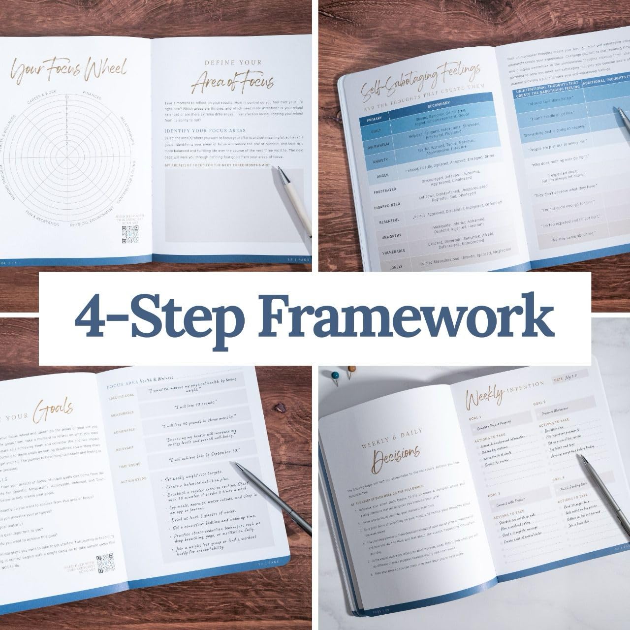 Undated Goal Planner for Men & Women – 90-Days Goal Setting Planner with Daily To-Do Lists, Goal Tracker, Habit Tracking, Reflections, Mindfulness & Self-Care