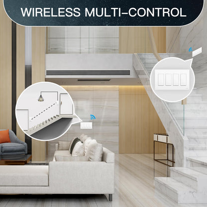 MoesGo 2nd Generation WiFi Light Switch, 3-Way Wall Switch 2.4GHz, Neutral Wire Required, Smart Life APP Remote Control, Compatible with Alexa/Google Home, No Hub Required, White 4 Gang
