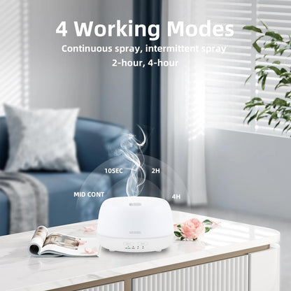 300ML Essential Oil Diffuser with 7-Color LED Lights and Remote Control, Modern Minimalist Design, High-Efficiency Ultrasonic Mist Aromatherapy Diffuser for Home
