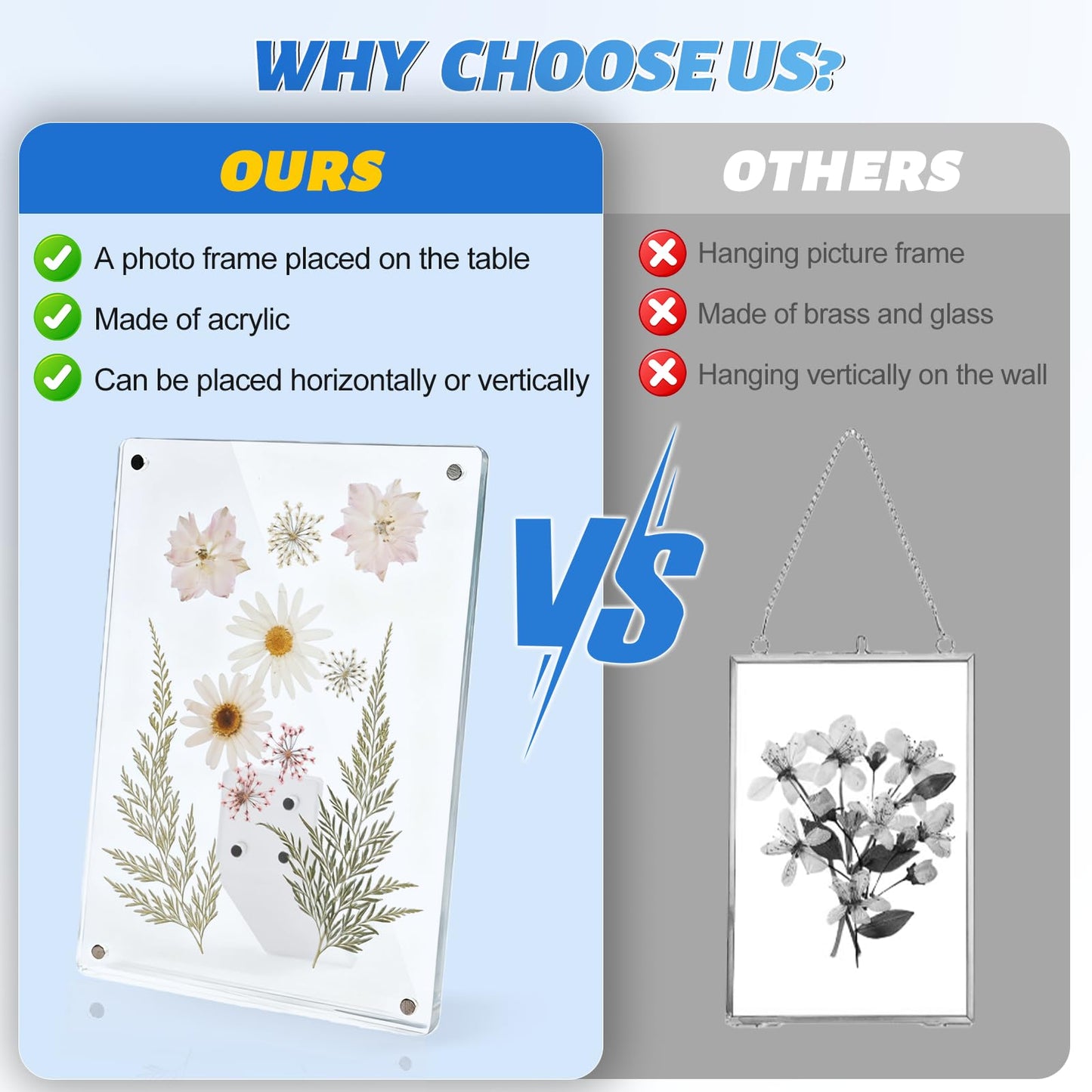Cnbnd Clear Acrylic Magnetic Pressed Flower Frame, Double Panel Floating Frame for Dried Flower Display, Easy-Open Magnetic Acrylic for DIY Art, Home & Office Wall Décor Gift(Transparent 2Pcs, 8X6in)