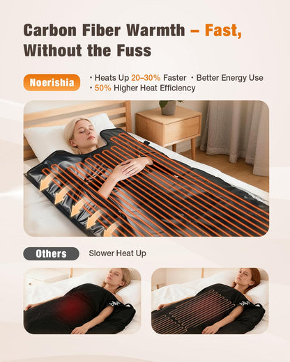 Infrared Sauna Blanket for Home, Gentle Deep Heat for Relaxation & Recovery, Portable Wellness Wrap for Full Body, Self Care Gifts for Women, Machine Washable PU Leather, 85–158°F & Timer, 6 x 2.6 FT