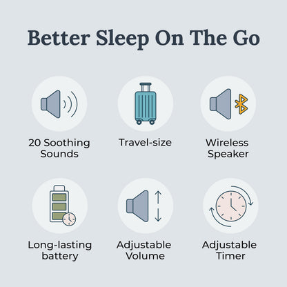 Yogasleep Rohm+ Travel White Noise Machine, with Wireless Speaker & Charging, 20 Soothing Natural Sounds, Noise Canceling for Sleep Aid, Office Privacy & Meditation, Compact Size (Black)