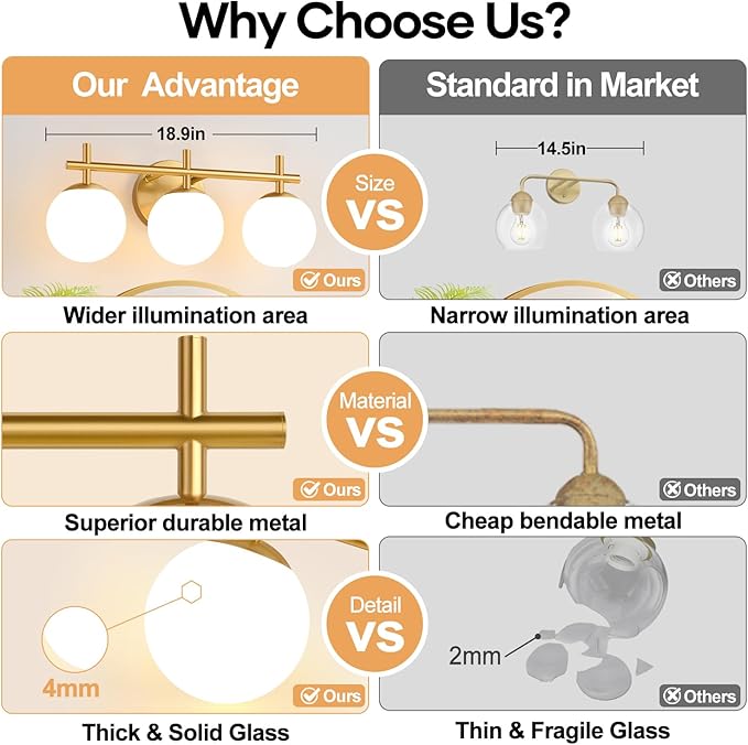3-Light Bathroom Light Fixtures, Brushed Gold Vanity Lights for Bathroom with Milky White Glass Ball Shades, 18.9 inch Bathroom Lighting Fixtures Over Mirror, Wall Sconce for Bedroom (Exclude G9 Bulb)