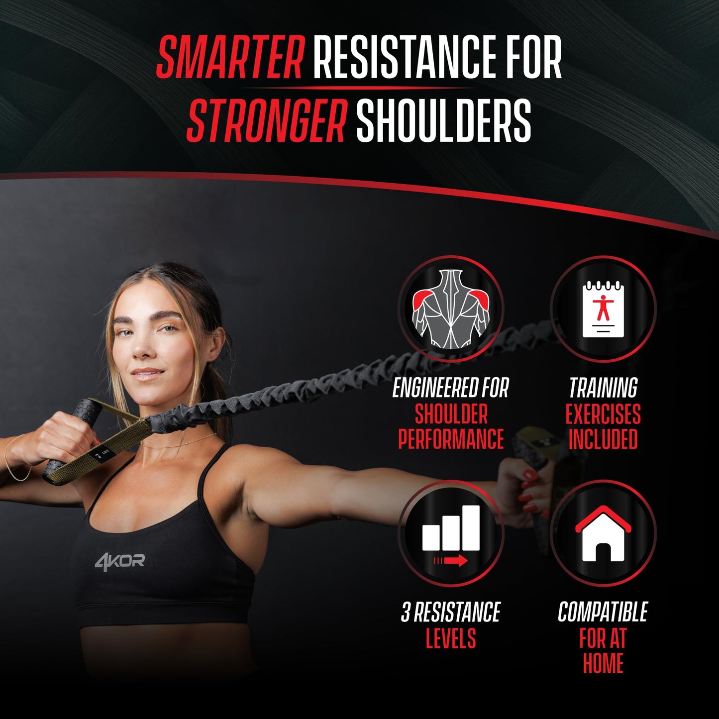 4KOR Cross Anchor Shoulder Performance Training System. Resistance Cords with Handles and Dynamic Workout Guide. Exercise Bands with Nylon Sleeves, Rubber Grips, and Carry Bag for Rehab and Strength