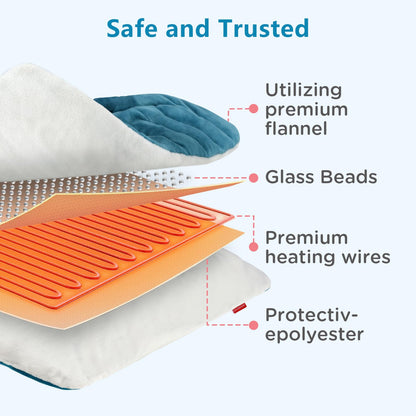 Comfytemp Weighted Heating Pad for Back & Cramps, Father's Day Gifts, Birthday Gifts for Mom Dad Women Men, 2.2lb Electric Neck Shoulder Heat Pad for Pain Relief, FSA HSA Eligible, 2H Auto-Off, 12x24