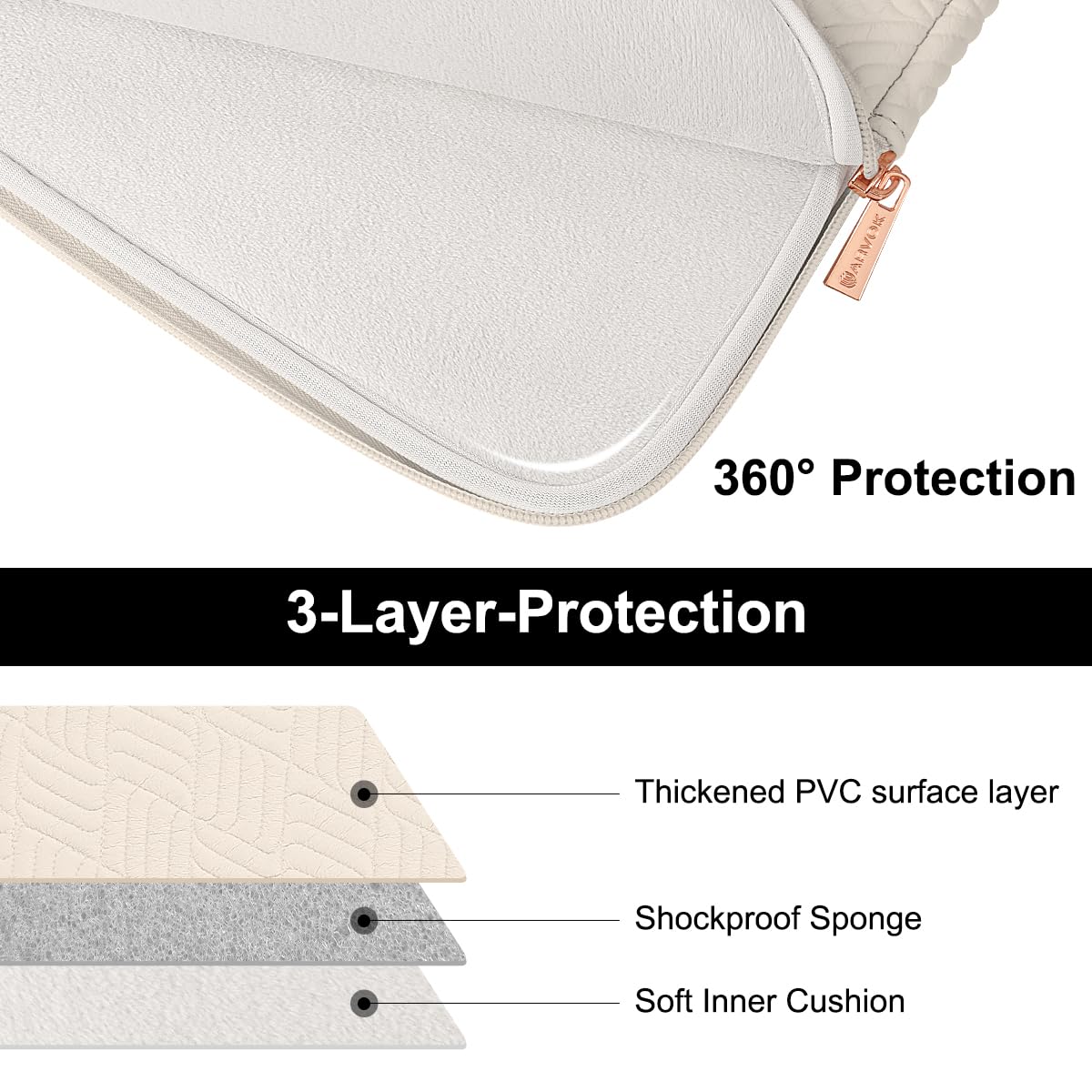 ARVOK 13 13.3 14 inch Laptop Sleeve Case for MacBook Air 13 inch/MacBook Pro 13 inch/MacBook Pro 14/ MacBook Neo 13" 2026, Water-Resistant Leather Case for HP/Dell/Lenovo/Asus/Acer/Samsung with Pouch