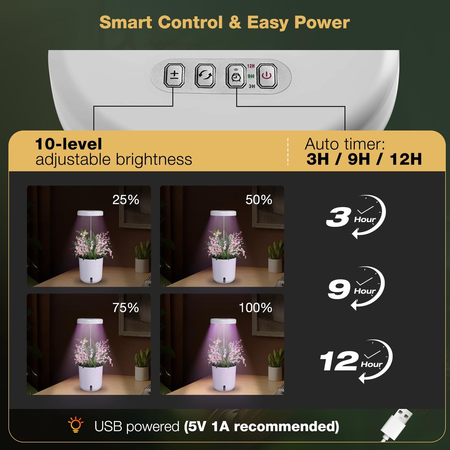 Raygrov Self-Watering Planter with Grow Light — Cute Desk Plant Pot for Office, Bedroom & Window — No Green Thumb Needed, 2-in-1 Wall + Desktop, USB Powered (5W LED, White)