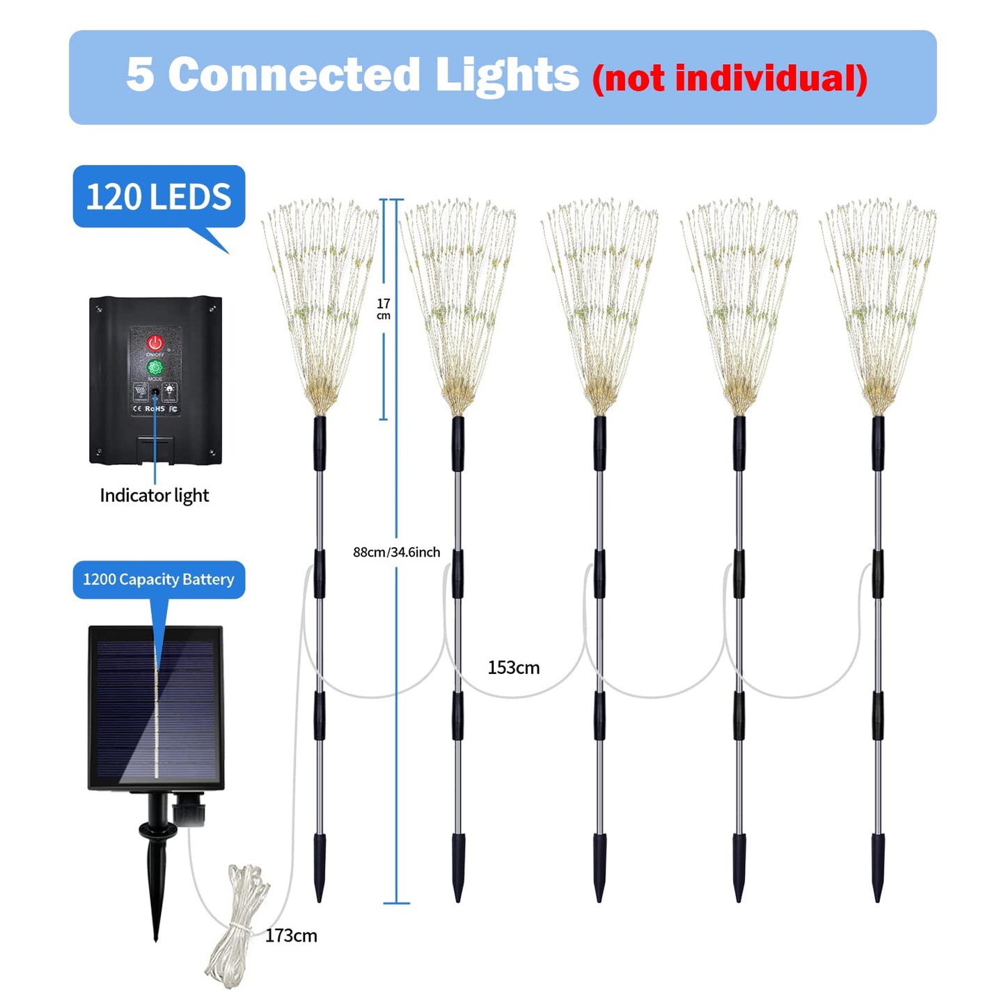 Maleyt Solar Garden Lights, Outdoor Firework Lights, 5 Pack 120 LED Decorative Stake with Remote, 8 Modes DIY Landscape Light Waterproof Lamps for Walkway Pathway Backyard Lawn (White)