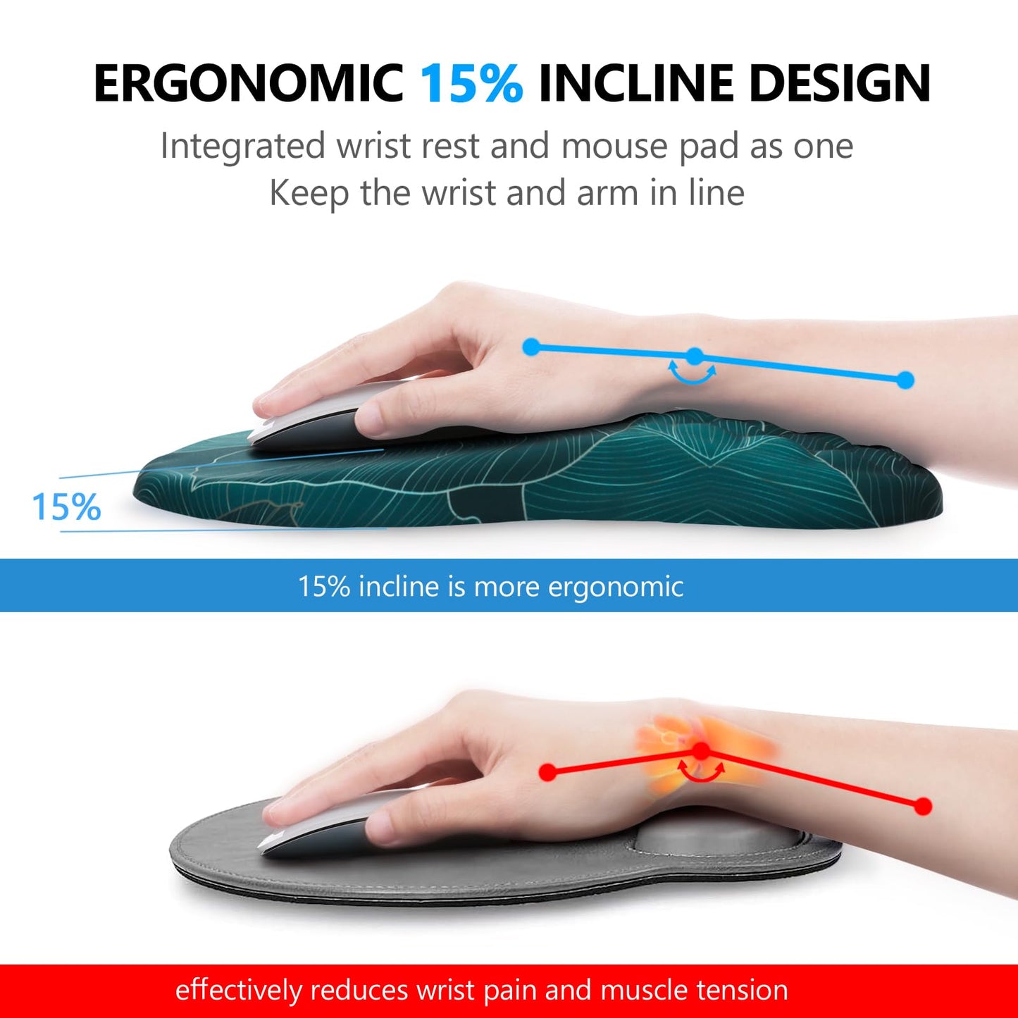 Mouse Pad Wrist Support, Laokiiy 2 in1 Keyboard Wrist Rest+ Ergonomic Mouse Pad, Non-Slip Wrist Rest for Computer Keyboard, Made Easy Typing & Relieve Wrist Pain（Banana Leaf Green）
