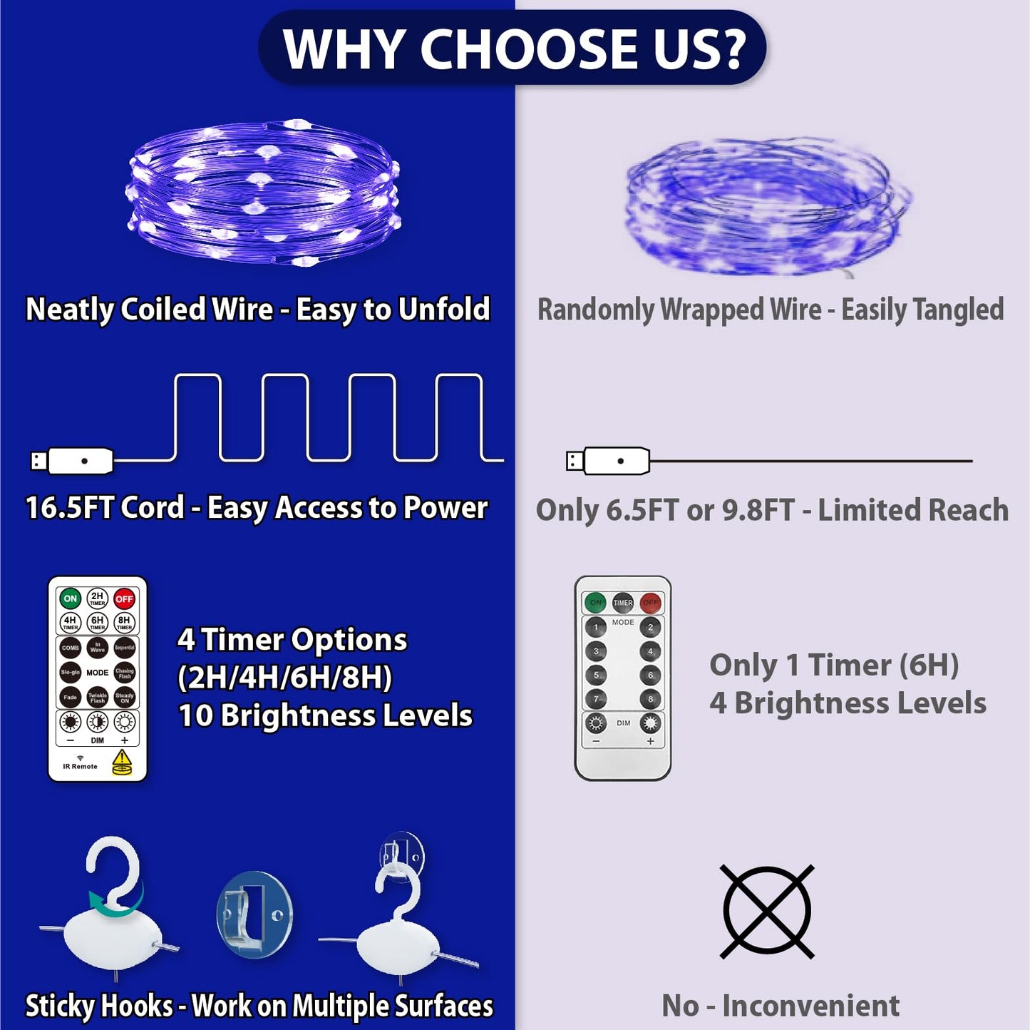 HXWEIYE 300LED Fairy Curtain Lights, 9.8x9.8Ft USB Plug-in 8 Modes Christmas String Hanging Lights with Remote for Bedroom Backdrop Wedding Indoor Wall Decor, Blue, Standard – 1 Pack