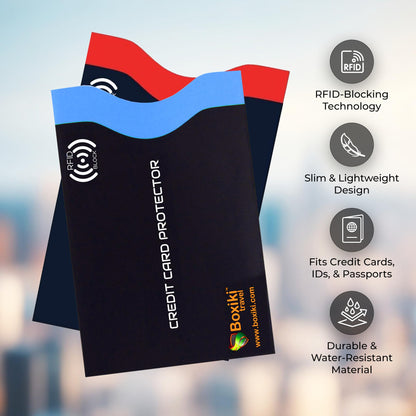 Boxiki Travel 7-Piece RFID Passport Holder & Card Sleeves – Block Electronic Theft for Credit Cards, IDs, and Passports – Perfect for Men & Women (Navy Blue)