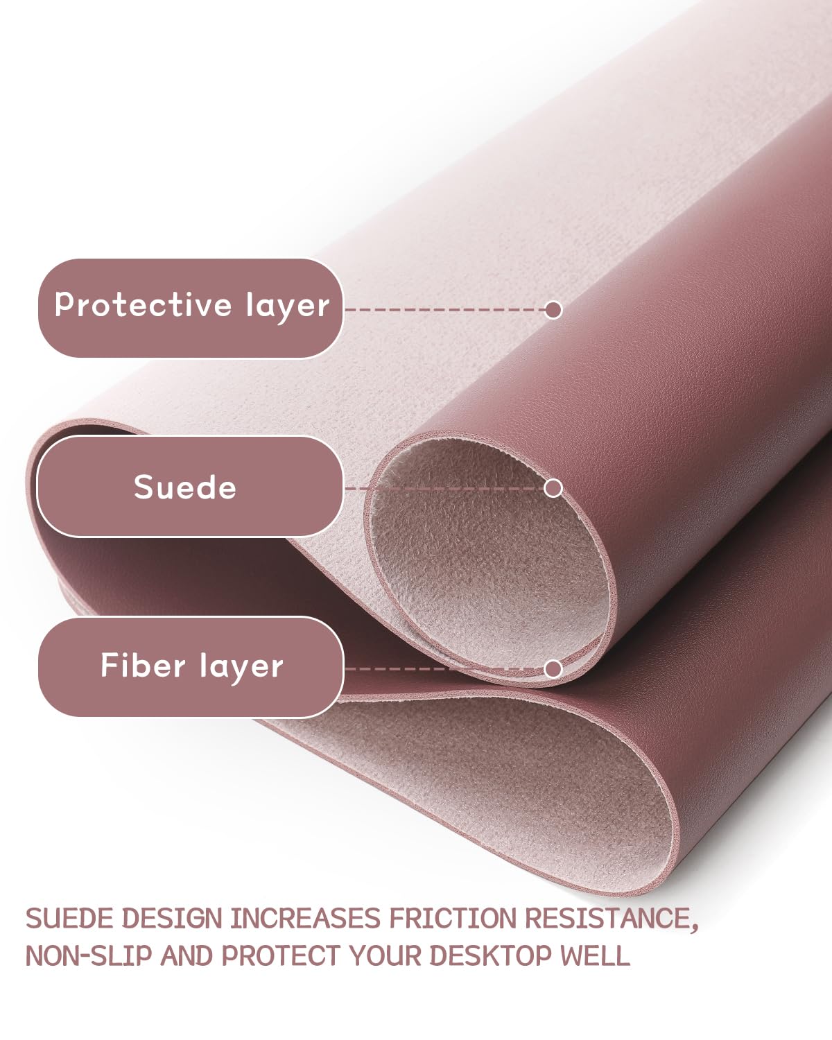 YSAGi Non-Slip Leather Desk Pad Blotter, Waterproof Laptop Computer Desk Keyboard Mat, Table Protector Mat, Large Mouse Pad for Office/Work/Home/Decor(Dark Pink, 31.5" x 15.7")