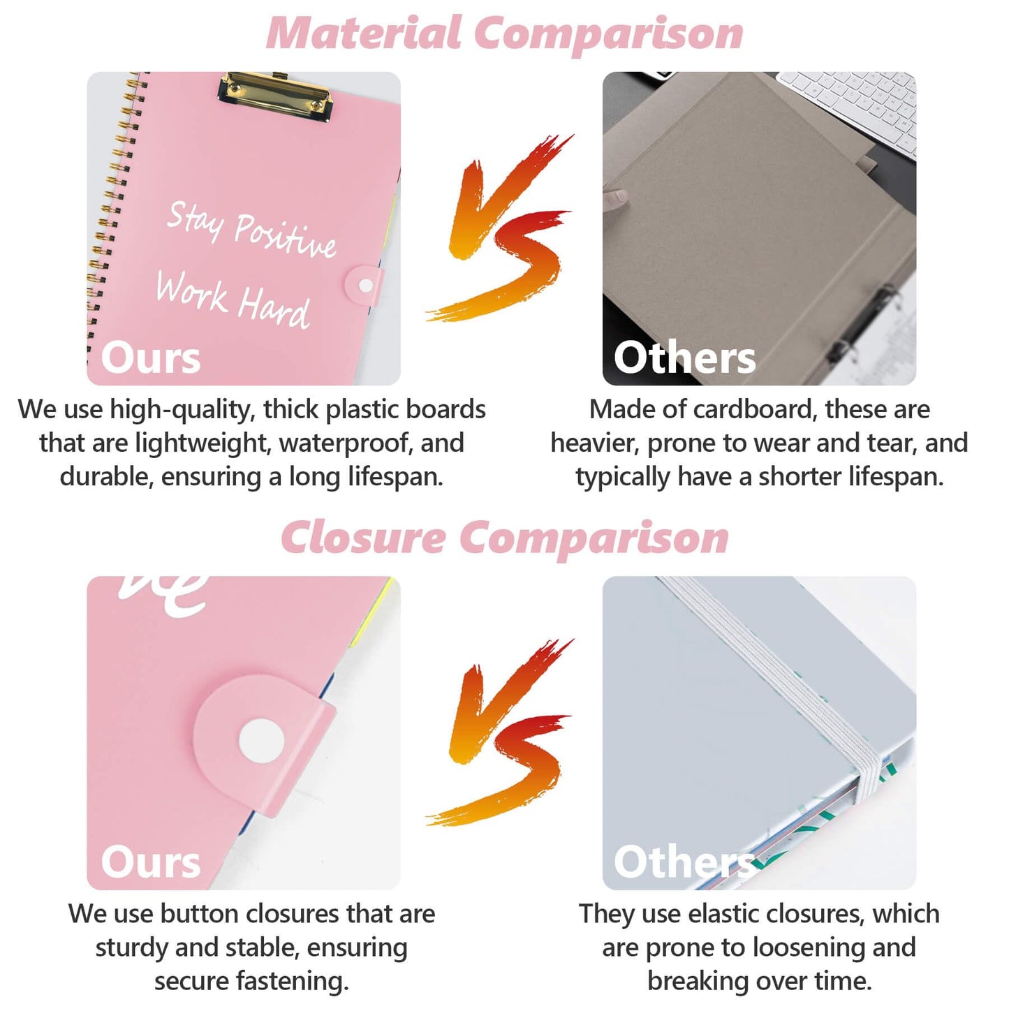 Clipboard Folio with Notepad, Multifunctional Clipboard Folder with Storage, 5 Folders with 11 Pockets, Waterproof Organizer with Refillable Notepad 40 Pages, Lightweight, Button Closure (Macron Pink)