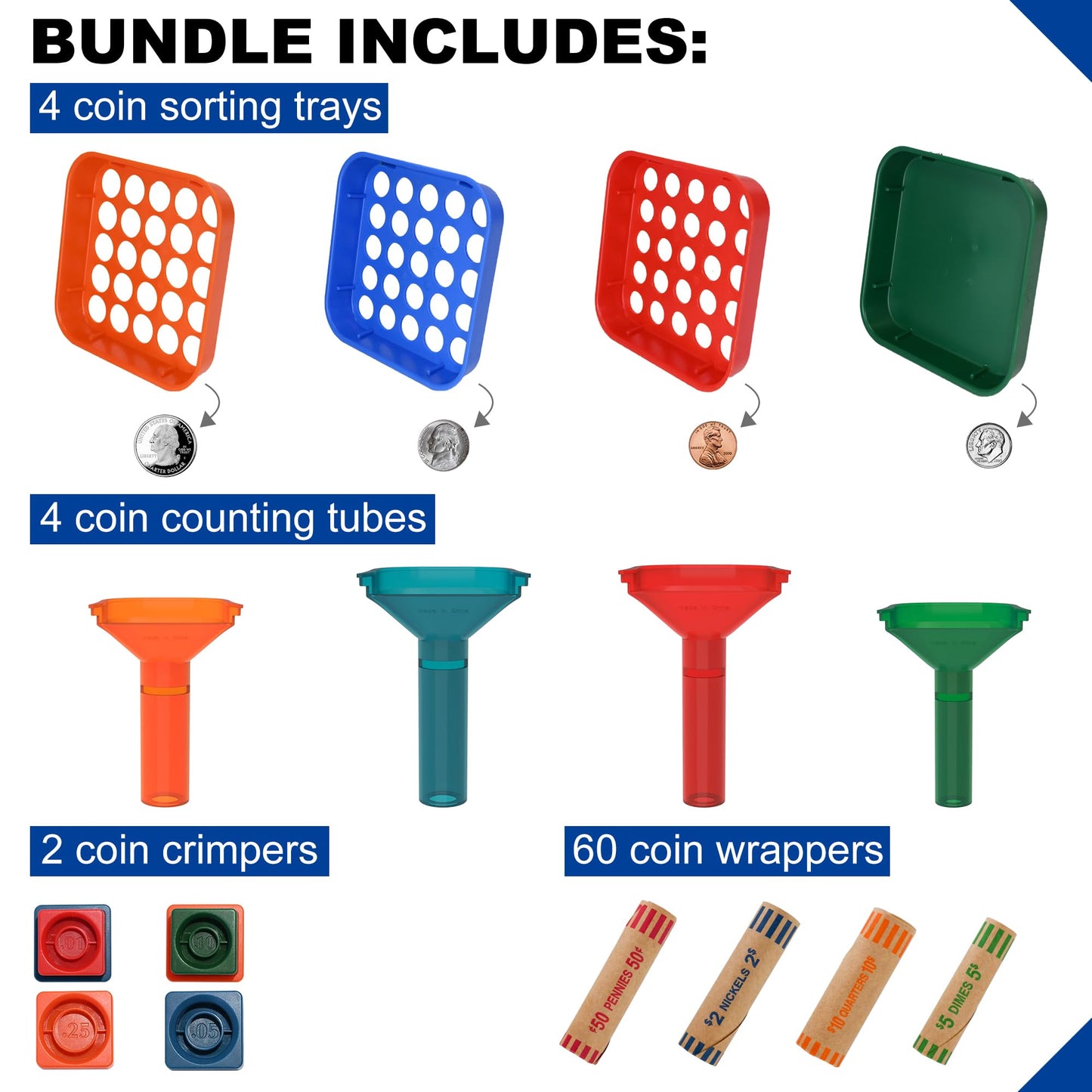 ESSENTIAL Coin Sorter Trays & Coin Counter Tubes, Coin Roller Crimping Tool with 60 Pcs Assorted Preformed Coin Wrapper Rolls