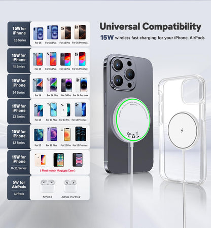 Magnetic Wireless Charger 2 Pack, 15W Fast Mag Safe Compatible Charging Pad for iPhone 16/15/14/13/12 Series & AirPods 3/2/Pro, Dual-Port Wireless Charging Station with Sleep-Friendly Light