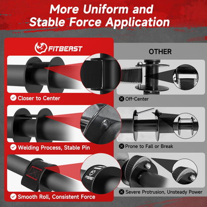 FitBeast Wrist Roller Forearm Trainer, Forearm Exerciser for Grip Strength Training, Forearm and Wrist Strengthener