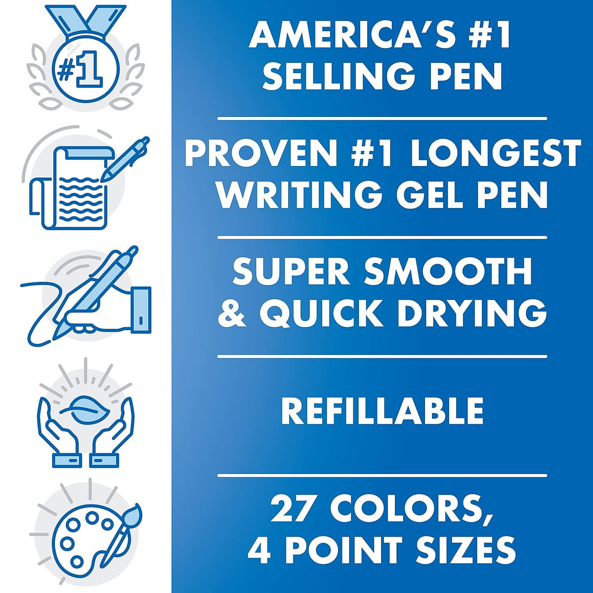 Pilot G2 Premium Gel Roller Pen, Retractable and Refillable, Fine Point 0.7 mm, Black Ink, 36 Count
