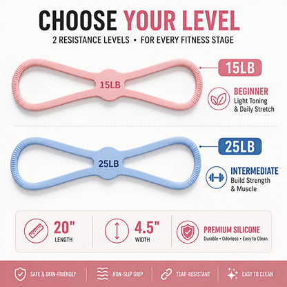 Figure 8 Resistance Bands for Women, 15 & 25 LB Silicone Workout Bands, No-Foam Washable Exercise Stretch Bands for Arms, Back, Glutes, Pilates and Home Gym