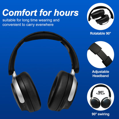 Anjetsun Wireless Headphones Over Ear with ANC, 80H Playtime, Fast Charge, Active Noise Cancelling & Transparency Mode, Comfortable Wireless Headphones for Work & Travel, Foldable Design Black