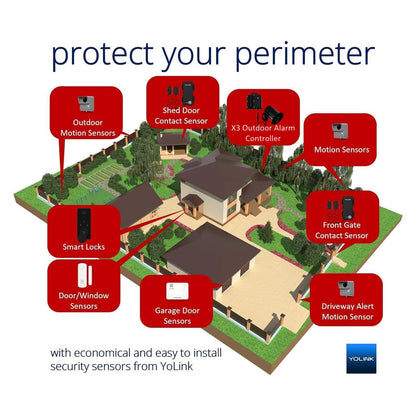 YoLink Outdoor Security Siren & Smart Alarm Controller Kit - Loud 110 dB, Wireless, Battery-Powered, 1/4 Mile Range, Android-iOS App, Alexa, Google, IFTTT, Home Assistant, Hub Required!