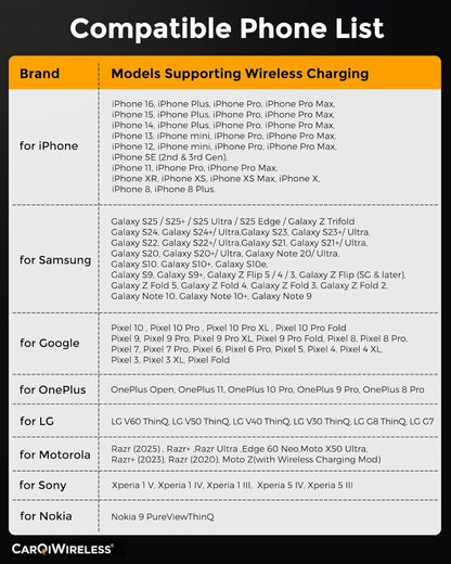 CarQiWireless Wireless Charger for F150 2009-2023 2024 2025, Center Console Organizer Box for Ford F150 Accessories F-150 2009-2014 2015 2016 2017 2018 2019 2020 2021 2022 2023 2024 2025