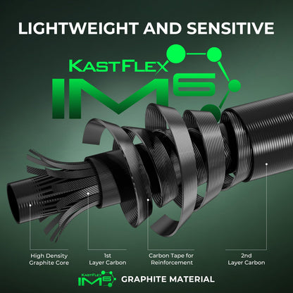 KastKing Zephyr Dual Tip Fishing Rod, Lightweight KastFlex IM6 Graphite Spinning & Casting Rod with Zirconium Oxide Ring Guides, Hook Keeper, EVA Grip, PTS Power Transition System