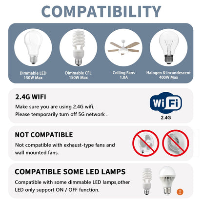 Universal Smart WiFi Ceiling Fan Remote Control Kit, Compatible with Alexa, Google Assistant and Smart Life App, No Hub Required DIMMER