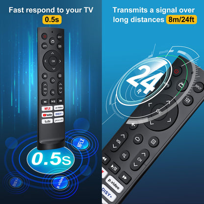 Replacement for Google-Chromecast-Remote, for Chromecast with Google TV Remote 4K/HD & Google TV Streamer 4K(Only for Snow Chromecast Google)