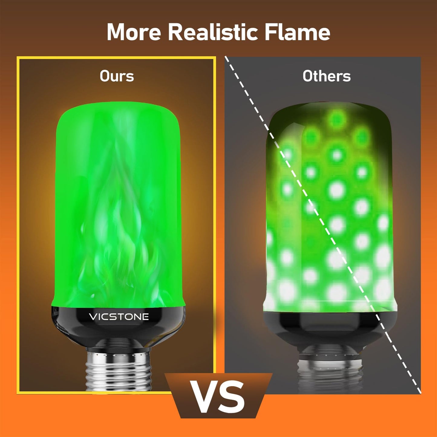 Vicstone Upgraded LED Flame Light Bulbs Christmas Decorations, 4-Mode Flickering Light Bulbs with Upside Down Effect, E26 27 Fire Light Bulb for Porch Party Patio Home Halloween Indoor Outdoor, Green