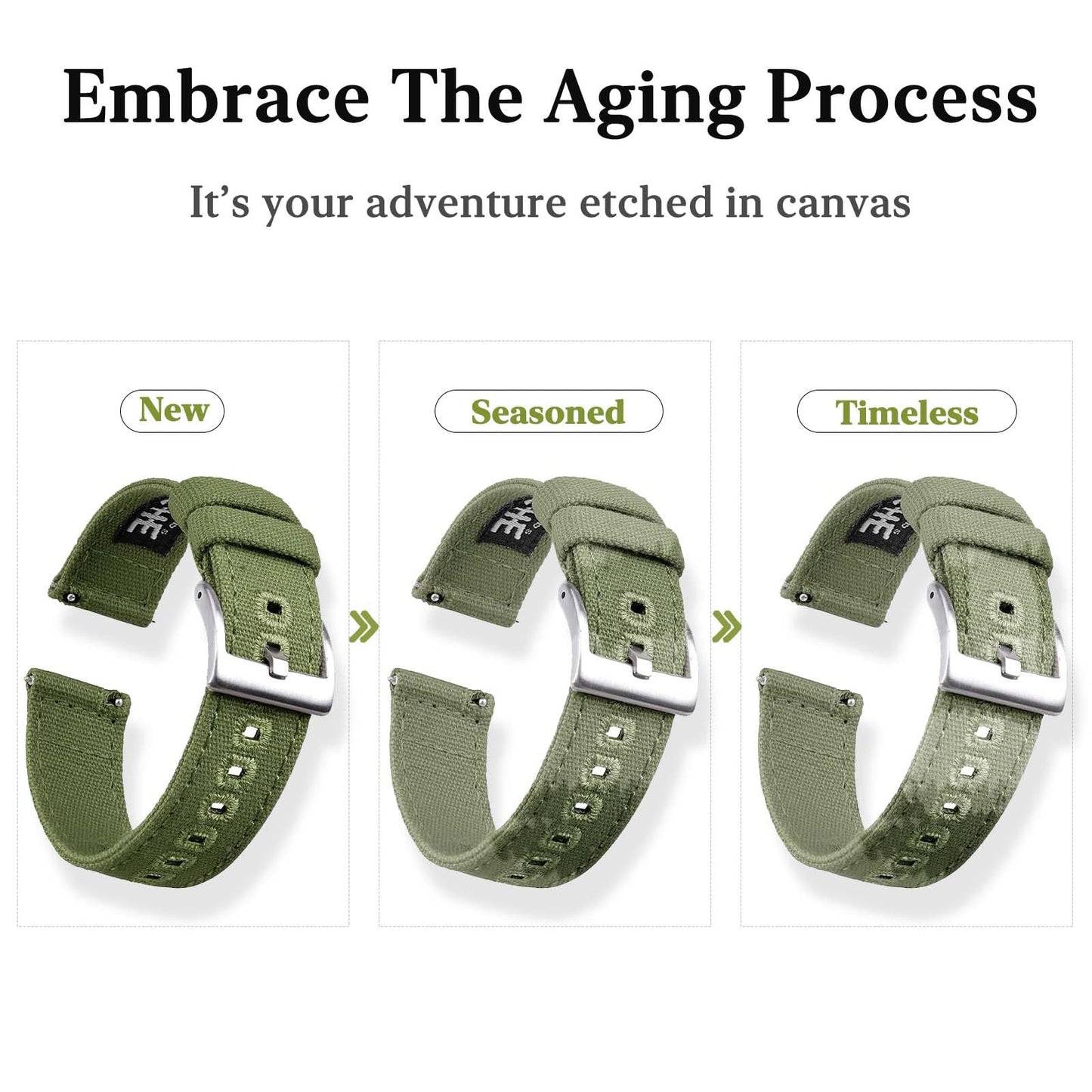 Ritche Christmas Gift 20mm Vintage Canvas Wristbands Watch Bands Replacement Quick Release Watch Straps for Men, White Elephant Gifts, Stocking Stuffers for Men, Father's Day gifts