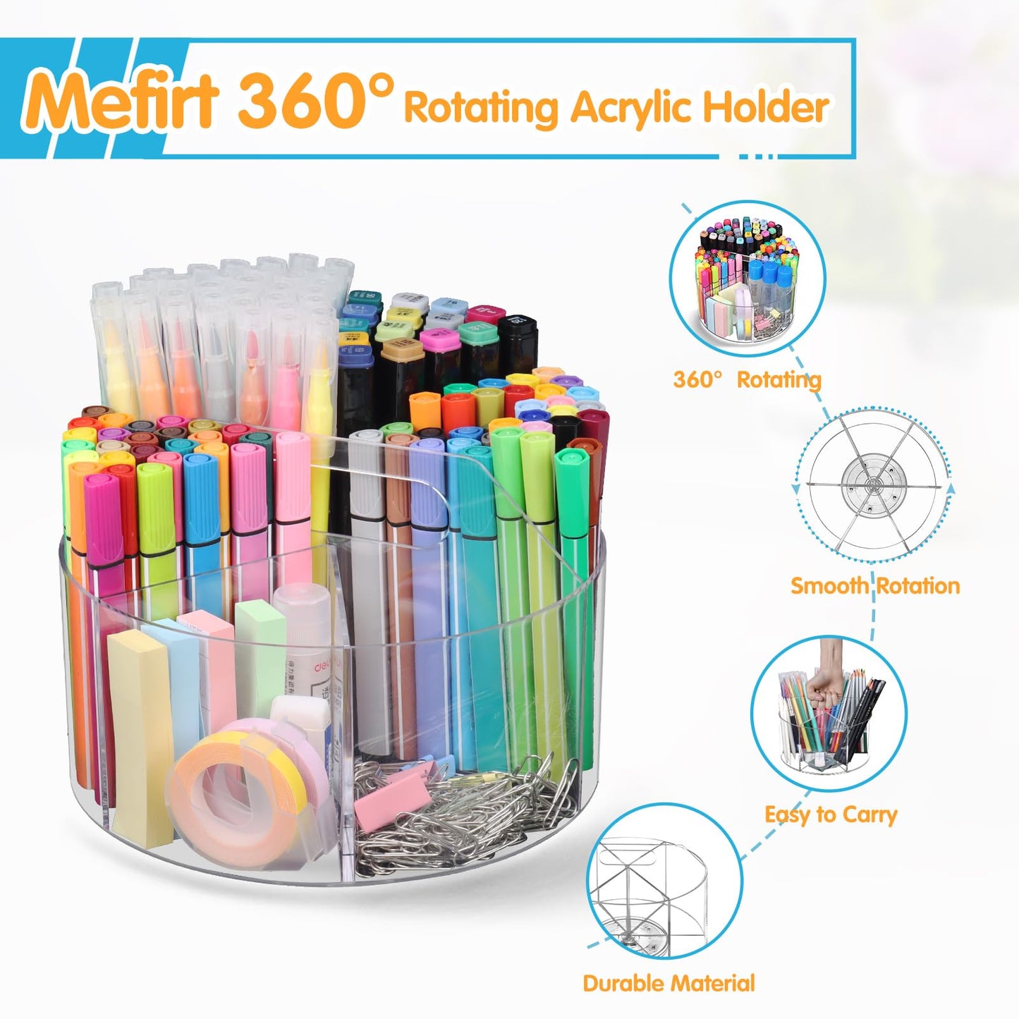 Mefirt Acrylic Pen Holder, 360 Degree Rotating Pen Organizer, Rotating Desk Acrylic Office Organizer with 6 Compartments, Marker Organizer for Kid, Crayon Caddy School Art Supply Storage Organizer