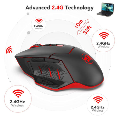 Redragon M690 PRO Wireless Gaming Mouse, 8000 DPI Wired/Wireless Gamer Mouse w/Rapid Fire Key, 8 Macro Buttons, Ergonomic Design for PC/Mac/Laptop, White
