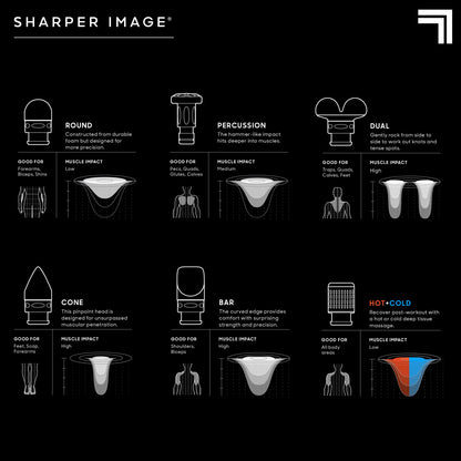 Sharper Image Deep Tissue Percussion Massage Gun, Powerboost Pro+ Hot & Cold Rechargeable Handheld Massager, 6 Adjustable Speeds, 6 Attachment Heads & Carrying Case, Muscle Pain Relief, Black