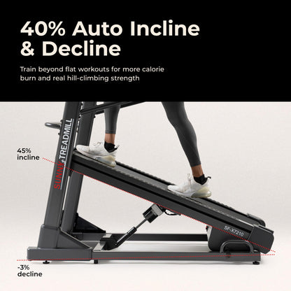 Sunny Health & Fitness Auto Incline Decline Treadmill for Home with Wi-Fi Smart TV Connectivity and Interactive Console, Smooth and Quiet Motor with Cushion Deck, SunnyFit App Access