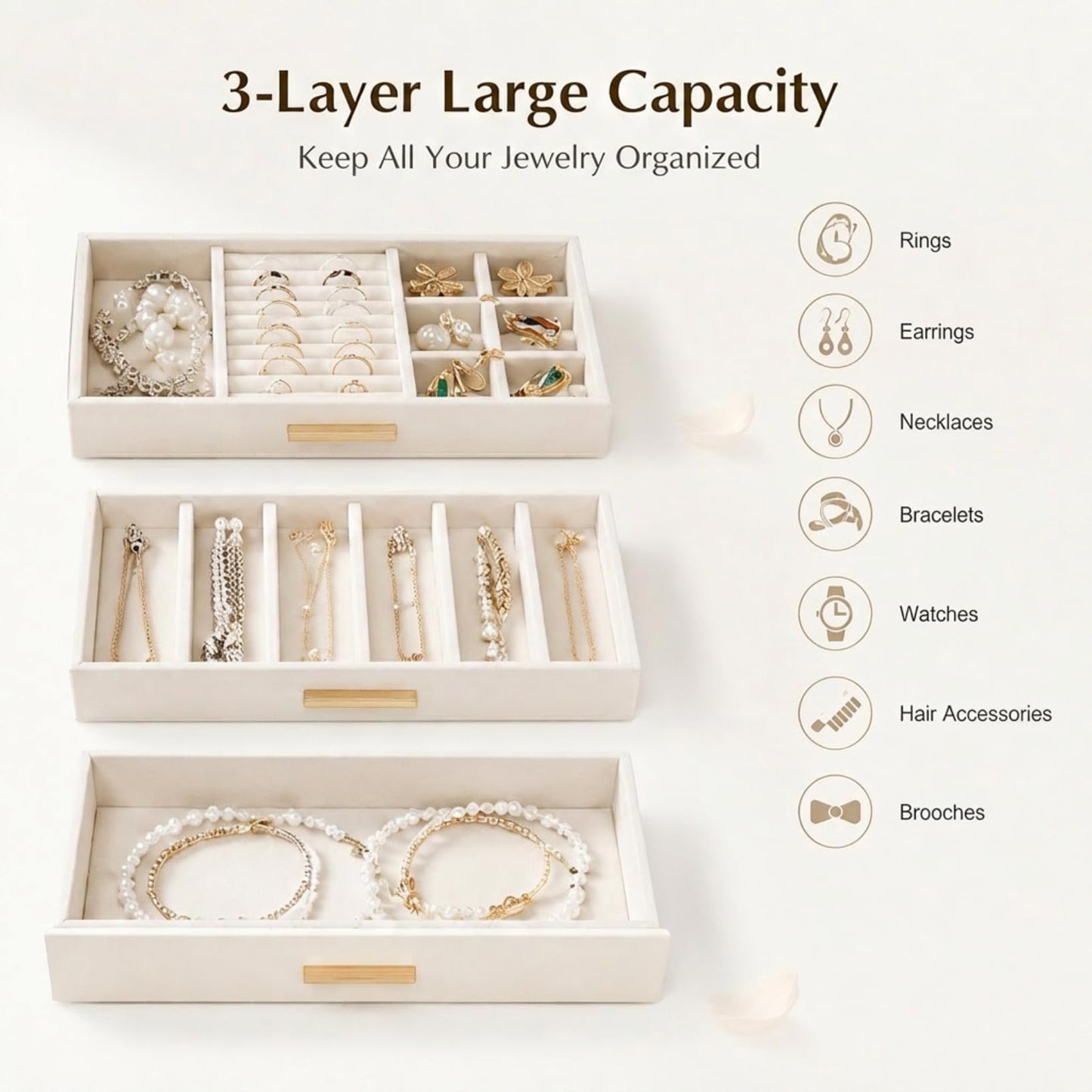 GUOER Jewelry Box for Women, Glass Lid Jewelry Organizer with 3 Drawers PU Jewelry Storage Case for Necklaces Rings Earrings Bracelets, Mother's Day, White