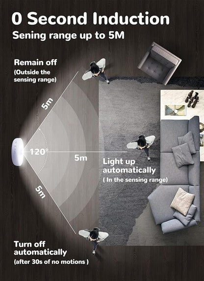 Homelist 6 Pack Motion Sensor Light Indoor, Rechargeable Puck Lights, Wireless Battery Operated Night Light for Closet, Hallway, Stairs, Kitchen with 2 Color Temperatures