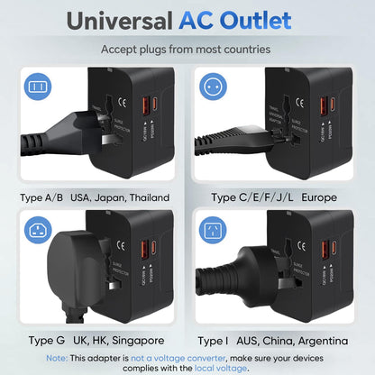 Universal Travel Adapter Worldwide, GaN Fast Charging with PD 3.0 USB-C & USB-A Quick Charge Ports, All-in-One International Power Plug Adapter Converter AC Wall Charger for Europe USA UK AUS Black