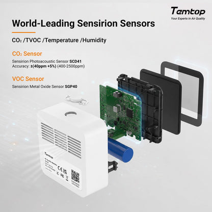Temtop M10+ 6-in-1 CO2 Meter & Indoor Air Quality Monitor