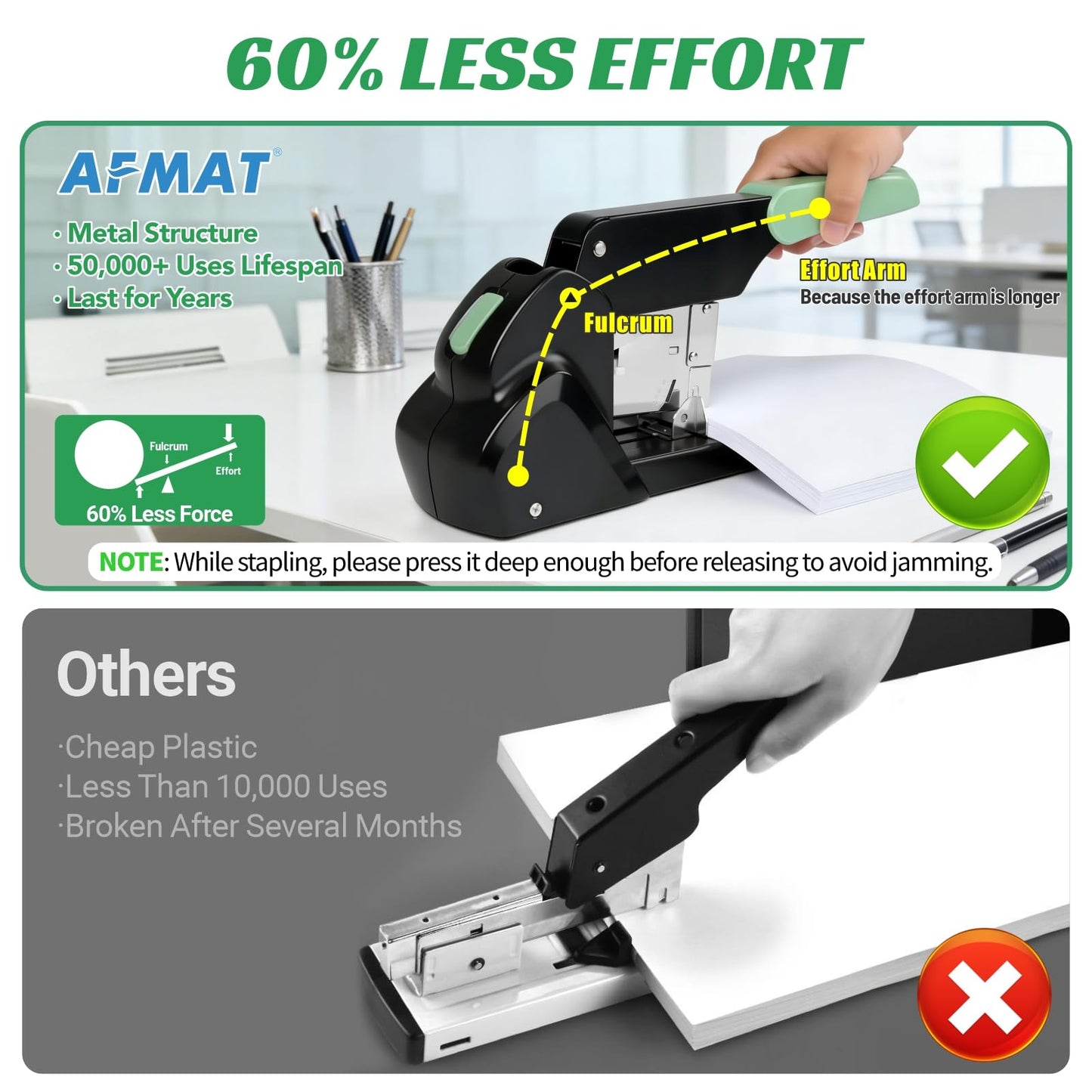 AFMAT Heavy Duty Stapler, 210 Sheet Effortless Stapler for Desk, 60% Reduced Effort, Jam Free, 50,000+ Uses, Adjustable Paper Depth, Metal Desktop Staplers for Office, Includes 7000Pcs Staples, ES15